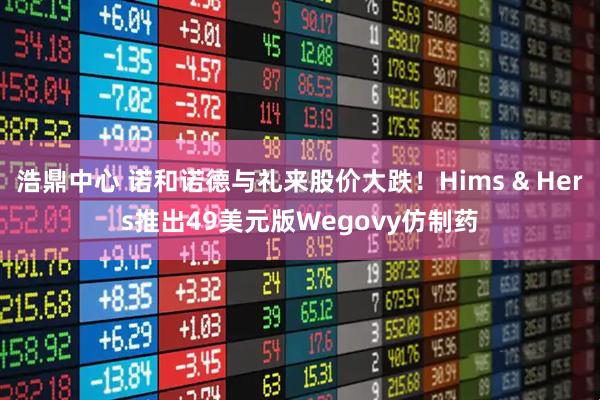 浩鼎中心 诺和诺德与礼来股价大跌！Hims & Hers推出49美元版Wegovy仿制药